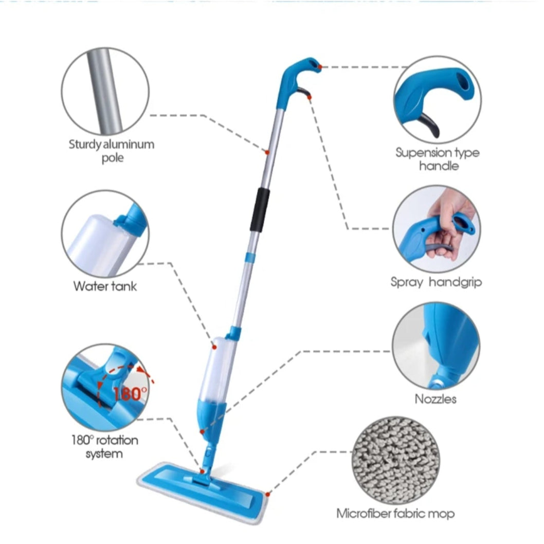 Patented Ceiling Fan Cleaner with Detachable Dustpan and Upward Spray System. Wet/ Dry Mop, Duster.                                  FREE SHIPPING!    Click for more info!